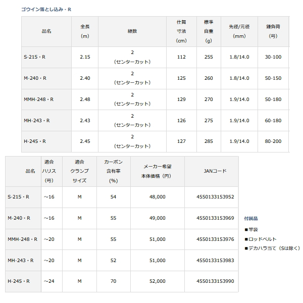 画像: ≪'21年8月新商品！≫ ダイワ ゴウイン落とし込み M-240・R 〔仕舞寸法 125cm〕 【保証書付き】