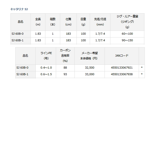画像: ≪'21年5月新商品！≫ ダイワ キャタリナ SJ 60B-0 〔仕舞寸法 183cm〕 【保証書付き】 【大型商品1/代引不可】