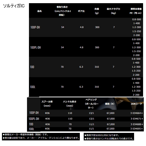 画像: ≪'21年5月新商品！≫ ダイワ ソルティガ IC 300L(左) 【小型商品】