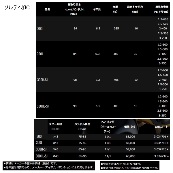 画像: ≪'21年5月新商品！≫ ダイワ ソルティガ IC 300H-SJ(右) 【小型商品】