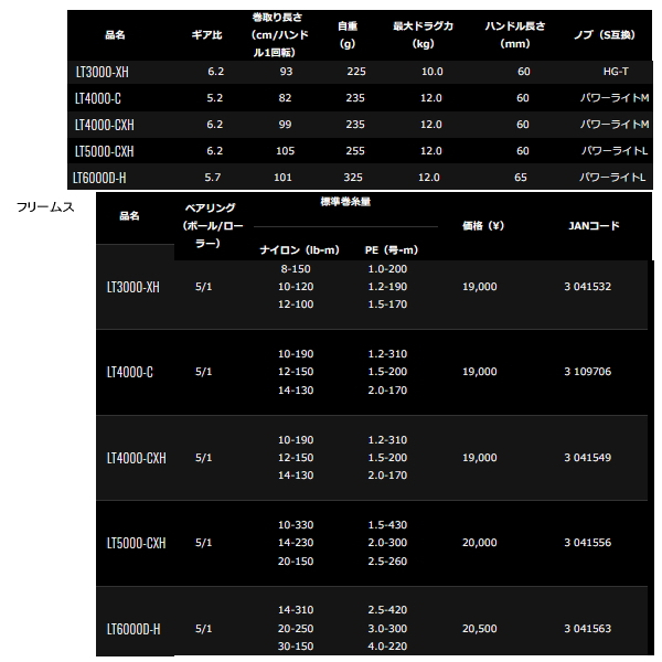 画像: ≪'21年5月新商品！≫ ダイワ フリームス LT3000-CXH 【小型商品】