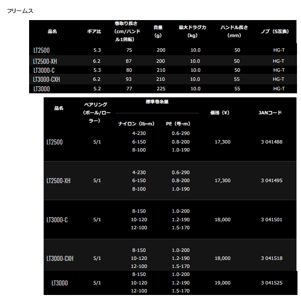 画像: ≪'21年5月新商品！≫ ダイワ フリームス LT3000-CXH 【小型商品】