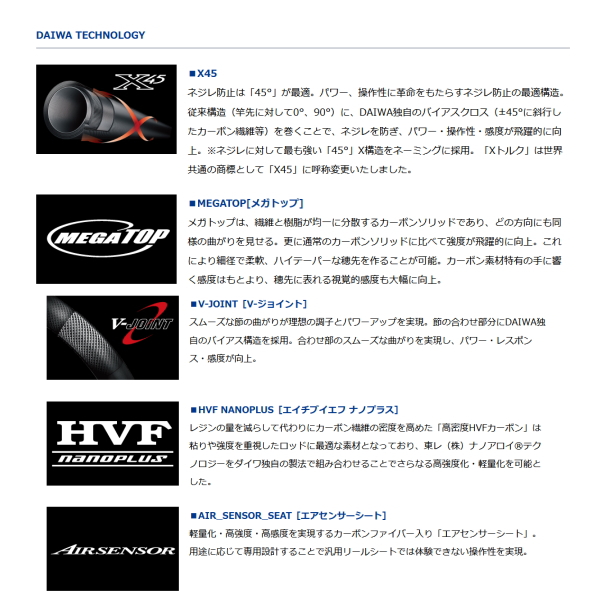Amazon | ダイワ(DAIWA) ブラックジャック スナイパー 落し込み