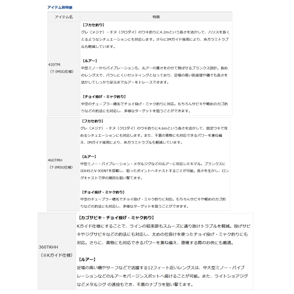 画像3: ≪'21年4月新商品！≫ ダイワ フリーギア MX 360TKHH 〔仕舞寸法 129cm〕 【保証書付き】