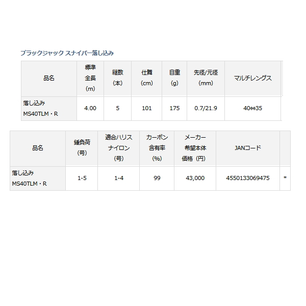 画像: ≪'21年4月新商品！≫ ダイワ ブラックジャック スナイパー落し込み MS40TLM・R 〔仕舞寸法 101cm〕 【保証書付き】