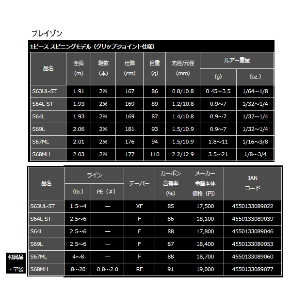 画像: ≪'21年3月新商品！≫ ダイワ ブレイゾン(スピニング) S63UL-ST 〔仕舞寸法 167cm〕 【大型商品1/代引不可】