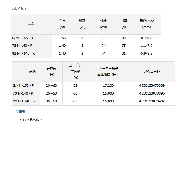 画像: ≪'21年3月新商品！≫ ダイワ マルイカX S/MH-155・R 〔仕舞寸法 82cm〕