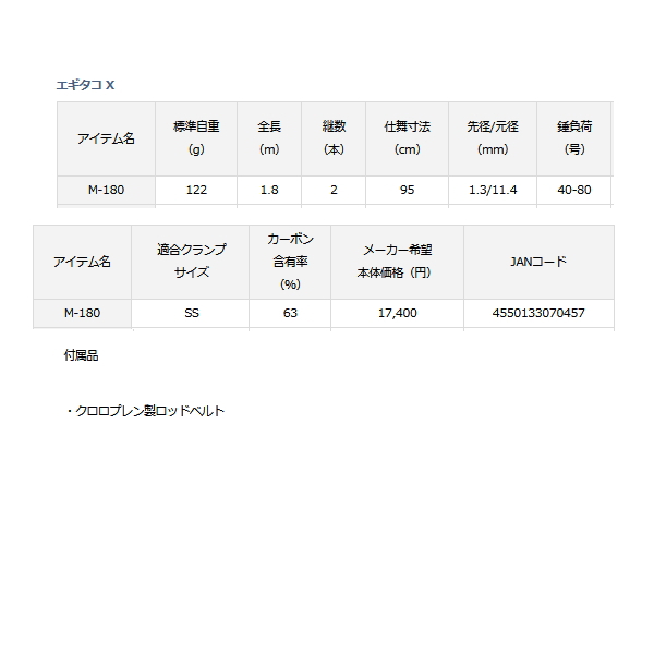 画像: ≪'21年3月新商品！≫ ダイワ エギタコ X M-180 〔仕舞寸法 95cm〕