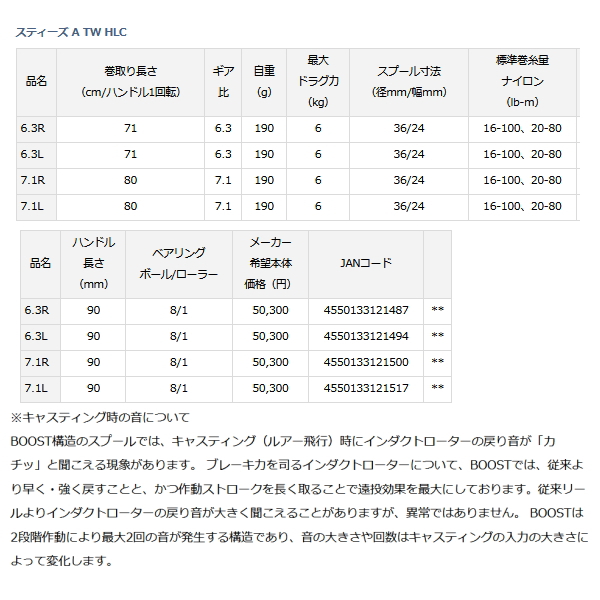 画像: ≪'21年3月新商品！≫ ダイワ スティーズ A TW HLC 7.1R(右) 【小型商品】