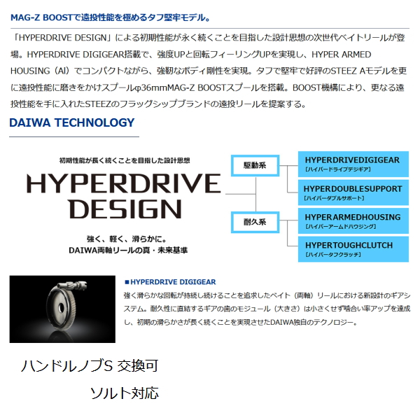 画像2: ≪'21年3月新商品！≫ ダイワ スティーズ A TW HLC 6.3R(右) 【小型商品】