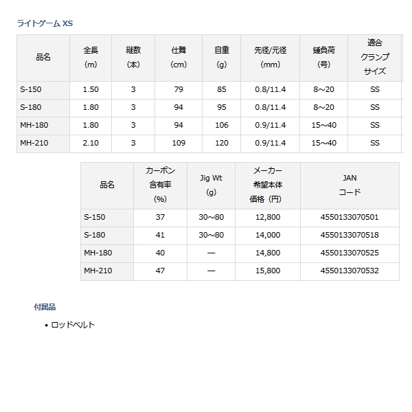 画像: ≪'21年3月新商品！≫ ダイワ ライトゲーム XS MH-180 〔仕舞寸法 94cm〕