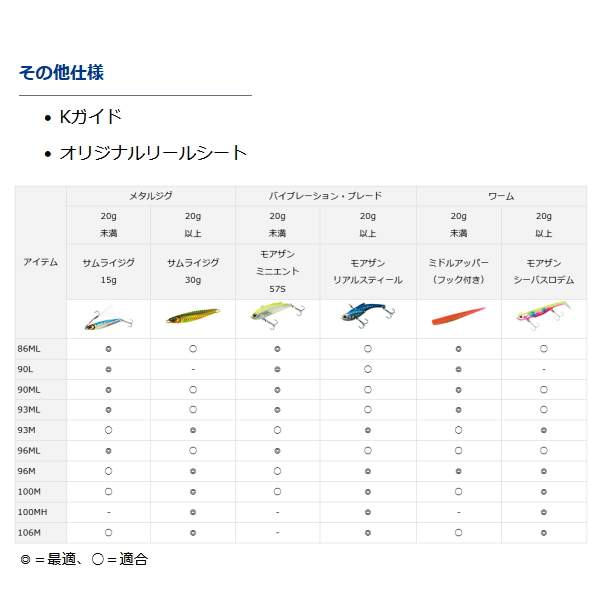 画像3: ≪'21年3月新商品！≫ ダイワ シーバスハンターX 96ML・R 〔仕舞寸法 149cm〕 【大型商品1/代引不可】