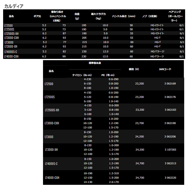 画像: ≪'21年3月新商品！≫ ダイワ カルディア LT3000-XH 【小型商品】