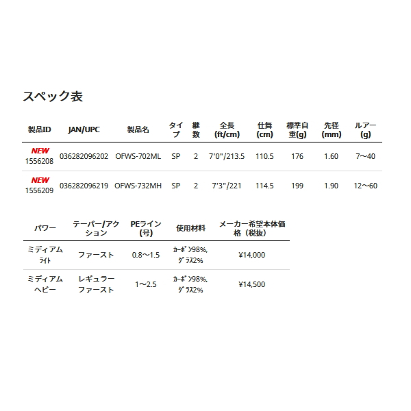 画像: ≪'21年9月新商品！≫ アブガルシア オーシャンフィールド サワラキャスティング OFWS-732MH 〔仕舞寸法 114.5cm〕 【保証書付き】 【返品不可】