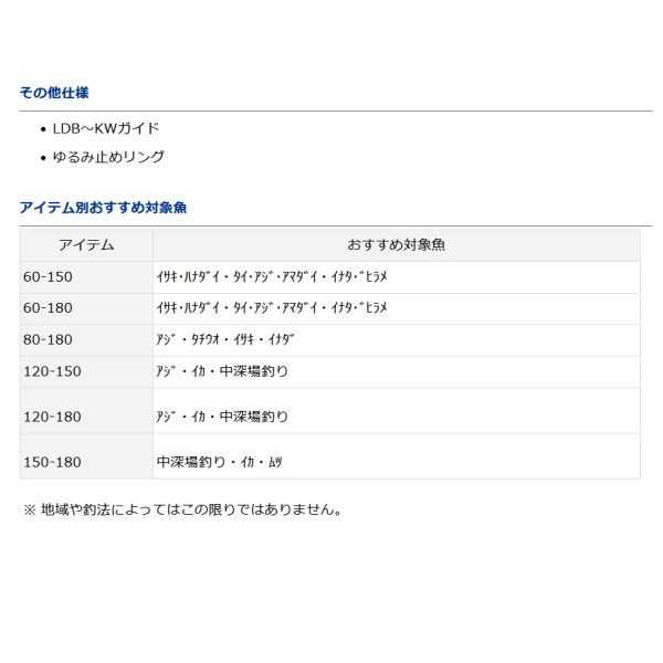 画像3: ≪'21年2月新商品！≫ ダイワ ディーオ SPS 80-120・R 〔仕舞寸法 65cm〕 【保証書付き】