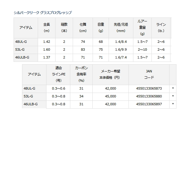 画像: ≪'21年2月新商品！≫ ダイワ シルバークリーク グラスプログレッシブ 46ULB-G 〔仕舞寸法 71cm〕 【保証書付き】