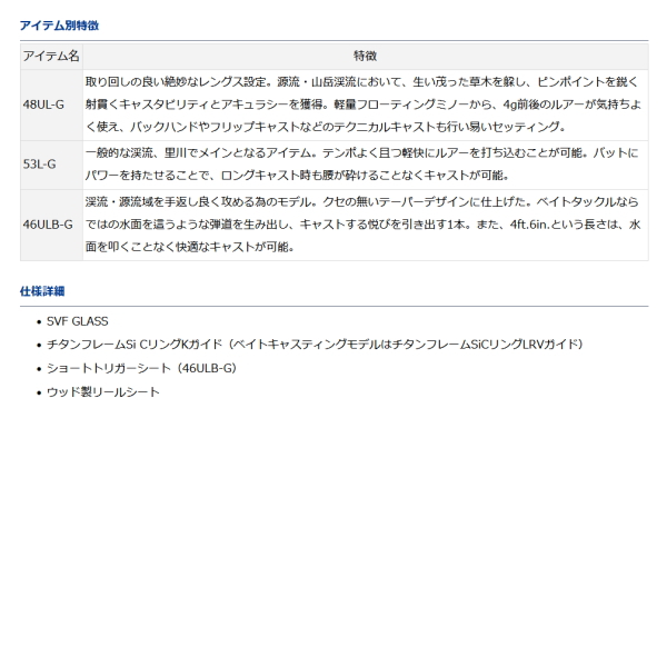 画像4: ≪'21年2月新商品！≫ ダイワ シルバークリーク グラスプログレッシブ 48UL-G 〔仕舞寸法 74cm〕 【保証書付き】