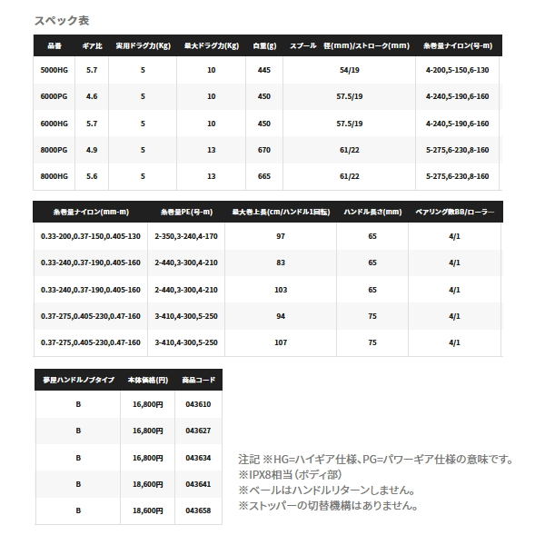 画像: ≪'21年10月新商品！≫ シマノ '21 スフェロス SW 6000PG [10月発売予定/ご予約受付中] 【小型商品】