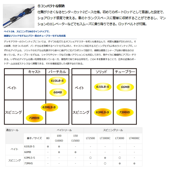 画像3: ≪'21年10月新商品！≫ ダイワ デッキアクター 610LB-S 〔仕舞寸法 108cm〕 【保証書付き】