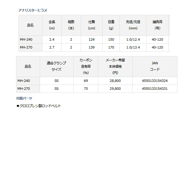 画像: ≪'21年10月新商品！≫ ダイワ アナリスターヒラメ MH-270 〔仕舞寸法 139cm〕 【保証書付き】