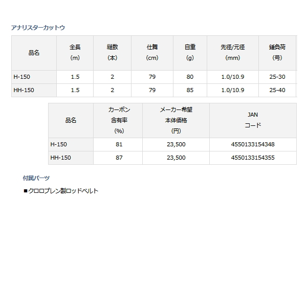 画像: ≪'21年10月新商品！≫ ダイワ アナリスターカットウ HH-150 〔仕舞寸法 79cm〕 【保証書付き】