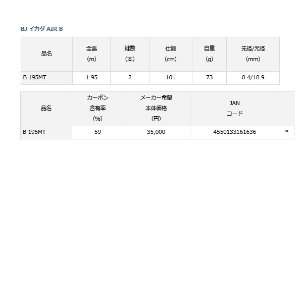 画像: ≪'21年10月新商品！≫ ダイワ BJ イカダ AIR B 195MT 〔仕舞寸法 101cm〕 【保証書付き】
