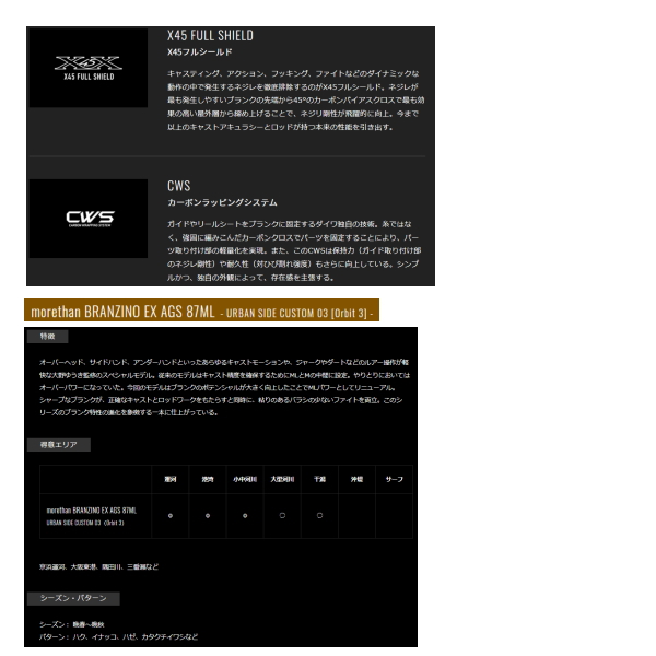 画像4: ≪'21年10月新商品！≫ ダイワ モアザン ブランジーノ 98M/MH 〔仕舞寸法 152cm〕 【保証書付き】 【大型商品1/代引不可】