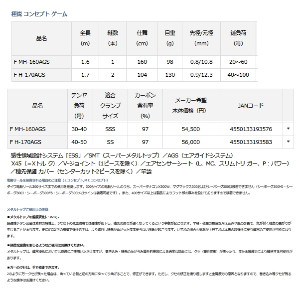 画像: ≪'21年11月新商品！≫ ダイワ 極鋭 コンセプト ゲーム F MH-160AGS 〔仕舞寸法 160cm〕 【保証書付き】 [11月発売予定/ご予約受付中]   【大型商品1/代引不可】