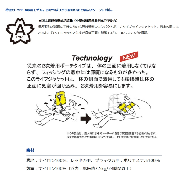 画像2: ≪'21年4月新商品！≫ ダイワ ウォッシャブルライフポーチ(ポーチタイプ自動、手動膨脹式) DF-2321 ブラックカモ フリーサイズ