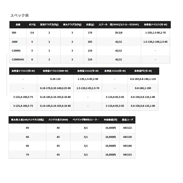 画像: ≪'21年11月新商品！≫ シマノ '21 ナスキー C5000XG [11月発売予定/ご予約受付中]