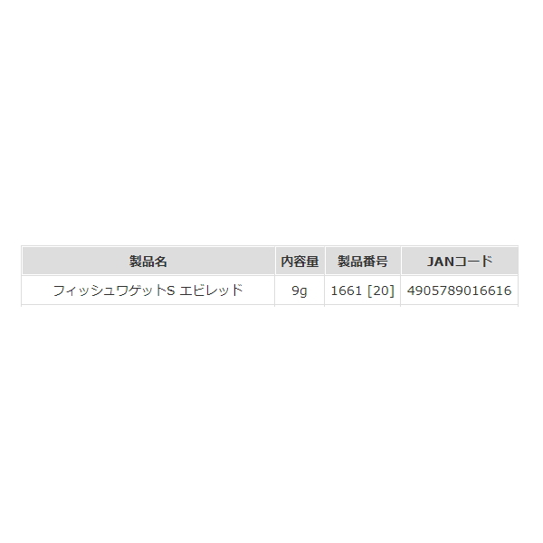 画像: マルキュー フィッシュワゲットS エビレッド (1箱ケース・20袋入)