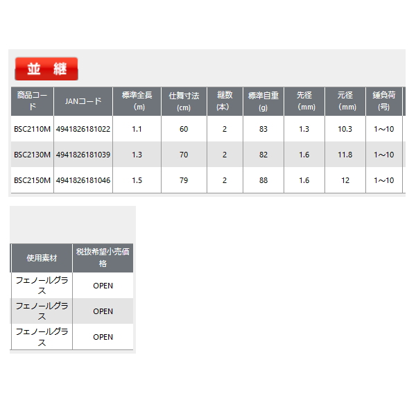 画像: ≪'21年11月新商品！≫ OGK 万能先調子2 BSC2150M 〔仕舞寸法 79cm〕