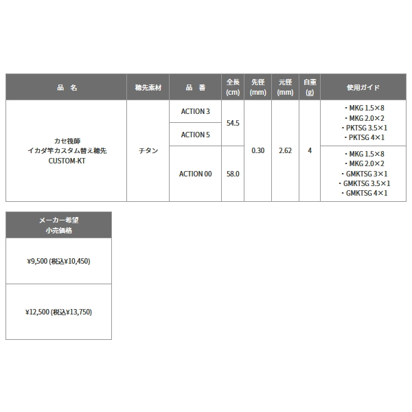 画像: ≪'21年11月新商品！≫ ≪パーツ≫ 黒鯛工房 カセ筏師 イカダ竿カスタム替え穂先 カスタム-KT ACTION 00 〔全長 58.0cm〕