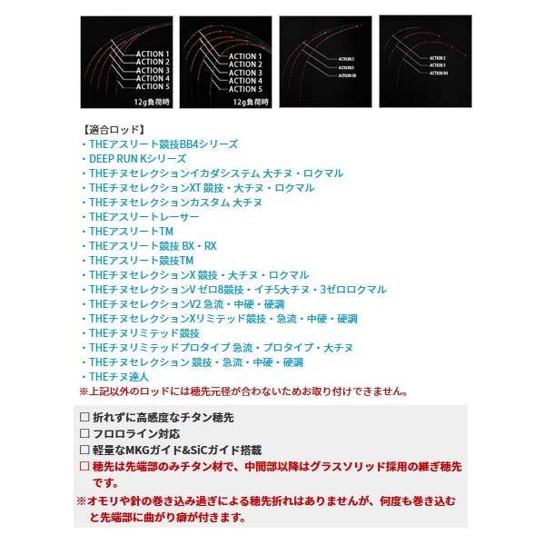 画像2: ≪'21年11月新商品！≫ ≪パーツ≫ 黒鯛工房 カセ筏師 イカダ竿カスタム替え穂先 カスタム-KT ACTION 00 〔全長 58.0cm〕