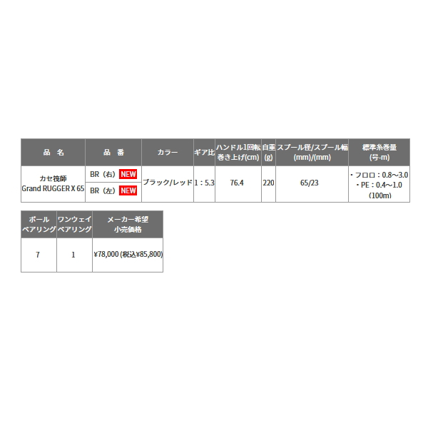 画像: 【送料サービス】 ≪'21年11月新商品！≫ 黒鯛工房 カセ筏師 グランドラガー X 65 BR(右) ブラック/レッド 【小型商品】