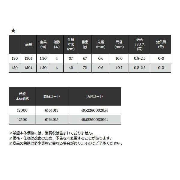 画像: ≪'21年11月新商品！≫ 宇崎日新 極技 筏 モバイル 先調子(並継) 1304 〔仕舞寸法 37cm〕