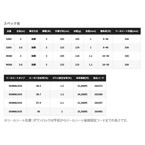 画像: ≪'21年12月新商品！≫ シマノ '21 ベイゲーム メバル S300 〔仕舞寸法 105cm〕 【保証書付き】