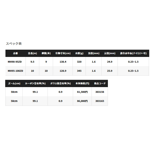 画像: ≪'21年12月新商品！≫ シマノ スーパーゲーム ファインスペック MH95-100ZD 〔仕舞寸法 128.9cm〕 【保証書付き】 [12月発売予定/ご予約受付中]