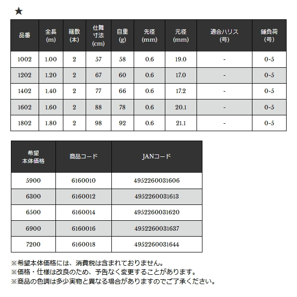 画像: ≪'21年11月新商品！≫ 宇崎日新 フィールド ギア ARS 1802 〔仕舞寸法 98cm〕