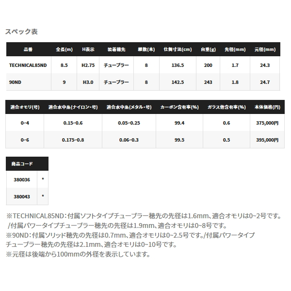 画像: ≪'22年1月新商品！≫ シマノ リミテッド プロ TF 90ND 〔仕舞寸法 142.5cm〕 【保証書付き】 [1月発売予定/ご予約受付中] 【大型商品1/代引不可】