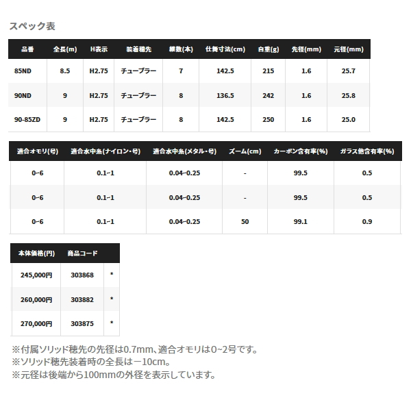 画像: ≪'22年1月新商品！≫ シマノ スペシャル バーサトル 90-85ZD 〔仕舞寸法 142.5cm〕 【保証書付き】 [1月発売予定/ご予約受付中] 【大型商品1/代引不可】