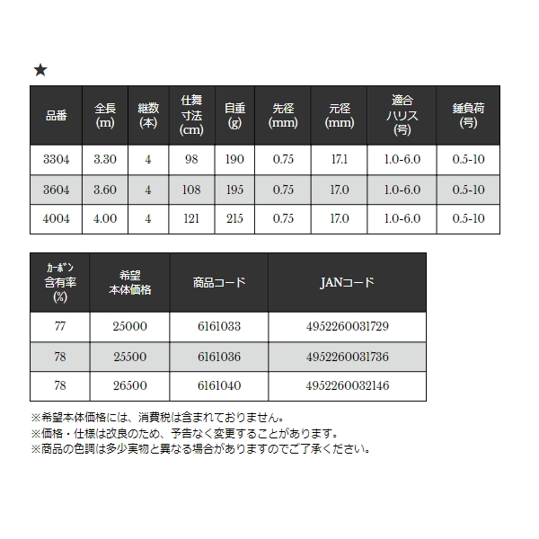 画像: ≪'22年1月新商品！≫ 宇崎日新 フリード 海上釣堀 脈釣 両軸 4004 〔仕舞寸法 121cm〕 【保証書付き】