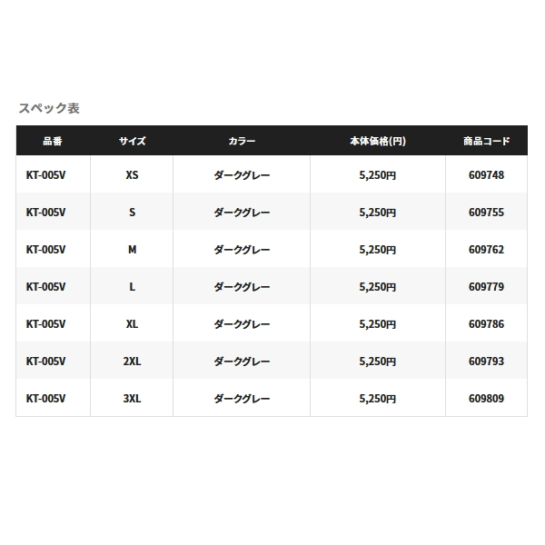 画像: ≪'22年3月新商品！≫ シマノ ジオロック カットラバーピンフェルトソールキット 中丸 KT-005V ダークグレー 3XLサイズ [3月発売予定/ご予約受付中]