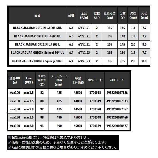 画像: ≪'20年9月新商品！≫ 宇崎日新 ブラックジャガー オリジン ライトジギング 603 UL 〔仕舞寸法 135cm〕 【保証書付き】