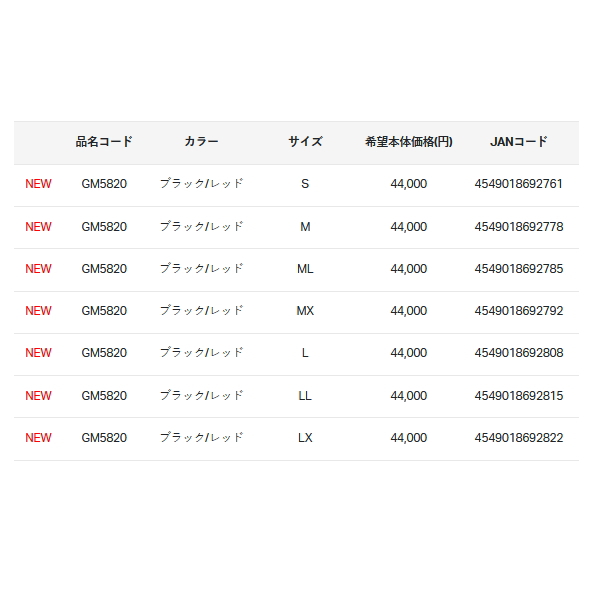 画像: ≪'22年5月新商品！≫ がまかつ 鮎タイツ(2mm厚) GM-5820 ブラック×レッド MLサイズ [5月発売予定/ご予約受付中]