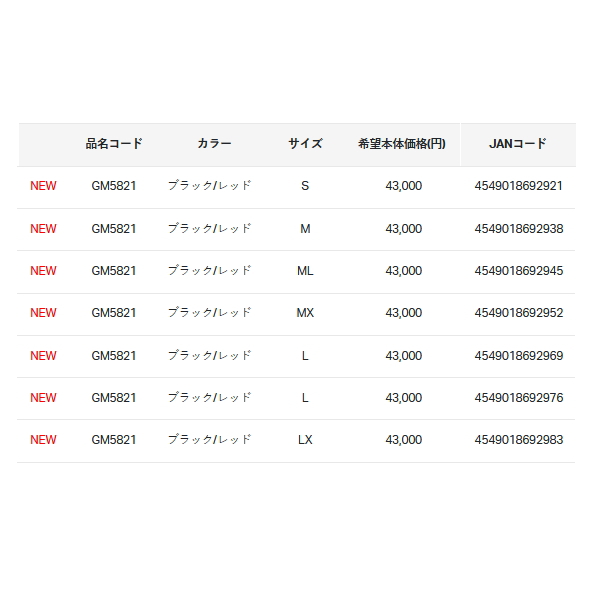 画像: ≪'22年5月新商品！≫ がまかつ 鮎タイツ(1.5mm厚) GM-5821 ブラック×レッド Mサイズ [5月発売予定/ご予約受付中]