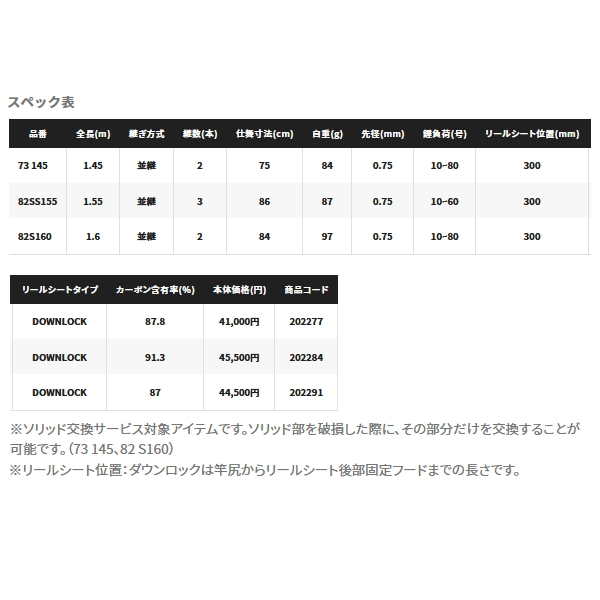 画像: ≪'22年1月新商品！≫ シマノ '22 リアランサー マルイカ 73 145 〔仕舞寸法 75cm〕 【保証書付き】 [1月発売予定/ご予約受付中]