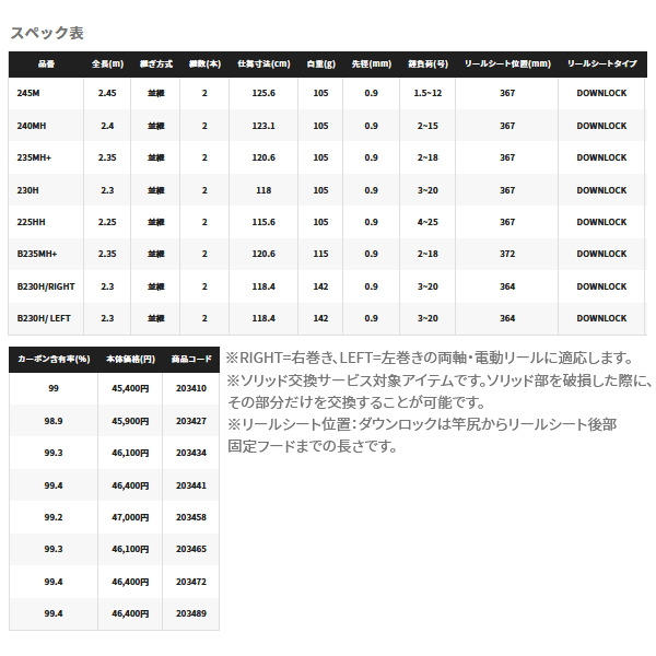 画像: ≪'22年2月新商品！≫ シマノ 炎月 XR 一つテンヤマダイ B235MH+ 〔仕舞寸法 120.6cm〕 【保証書付き】 [2月発売予定/ご予約受付中]