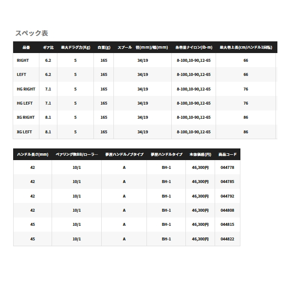 画像: ≪'22年3月新商品！≫ シマノ '22 メタニウム シャローエディション (右) [3月発売予定/ご予約受付中] 【小型商品】