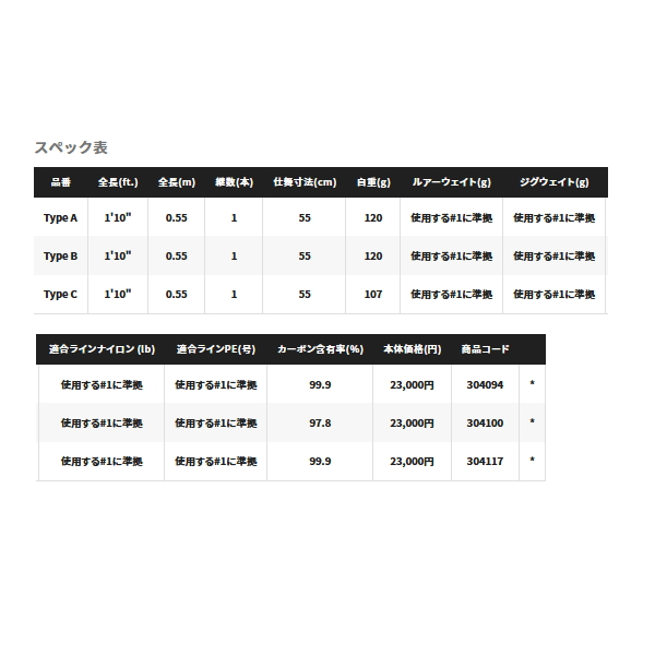 画像: 【送料サービス】 ≪'22年3月新商品！≫ シマノ '22 ワールドシャウラ エクステンションバット BG Type A 〔仕舞寸法 55cm〕 【保証書付き】 [3月発売予定/ご予約受付中]